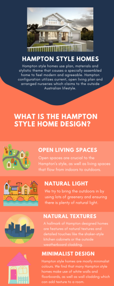 Hampton Style Home Build In  Sydney | Quinn Homes
If you are looking for Hampton-style homes build in Sydney? Then Quinn Homes can give you the best solution. Hampton style Home use plan, materials, and stylistic theme that causes a specially assembled home to feel modern and agreeable. Hampton configuration utilizes current, open living plan and arranged nurseries which claim to the outside Australian lifestyle.

