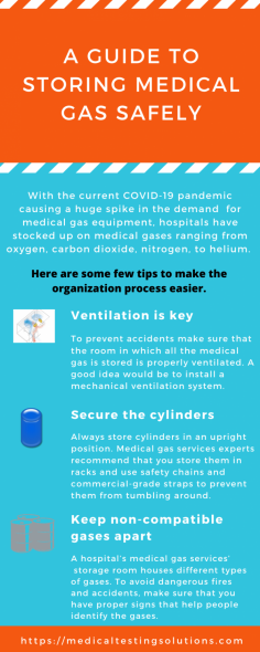 With the current COVID-19 pandemic causing a huge spike in the demand for medical gas equipment, hospitals have stocked up on medical gases ranging from oxygen, carbon dioxide, nitrogen, to helium. Medical oxygen, in particular, is an important part of the treatment of COVID-19 positive patients who are in intensive care units.