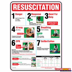 Check out our wide range of First Aid signage packs and sign at Custom Signs Australia. Visit us today for the widest range of First Aid sign & signage pack.