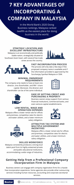 Malaysia ranked 12th in the World Bank's Doing Business rankings, which clearly shows that doing business in Malaysia is advantageous. Bestar Consulting, with our highly professional team, will ensure a seamless and compliant service of company incorporation. Check out our guide for more info on the benefits of incorporating a company in Malaysia.