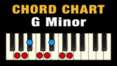 The G minor harmony is a very standard harmony on the guitar. The harmony truly contains two notes that can be played on open strings (G and D), which suggests that you can indeed play the Gm harmony as an open harmony (see the essential shape in the image underneath). Regardless, the open transformation of Gm is somewhat wrong and never used. In light of everything, Playing Gm as a bar harmony on the third fret, is an essentially more run of the mill technique for playing the harmony. 
