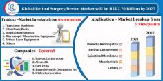 Retinal Surgery Device Market will be US$ 2.87 Billion by 2027. Global Forecast, Impact of COVID-19, Industry Trends, by Product, Application, Growth, Opportunity Company Analysis.

Follow the Link: https://www.renub.com/retinal-surgery-device-market-global-forecast-p.php
