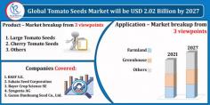 Tomato Seeds Market will be USD 2.02 Billion by 2027. Global Forecast, Impact of COVID-19, Industry Trends, by Product, Application, Growth, Opportunity Company Analysis.

Follow the Link: https://www.renub.com/tomato-seeds-market-p.php