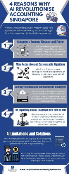 This infographic shows the 4 Reasons Why AI Revolutionise Accounting in Singapore.
Adoption of AI and other related technologies becomes more prevalent nowadays. It brings many opportunities for accountants to improve their efficiency, provide more insight and deliver more value to businesses. 
Thus, accounting services provider should not only have accounting knowledge but also need to be proficient in accounting technologies, like AI.  Corporate Services Singapore offers outsourced accounting services in Singapore, allowing clients to enjoy high-quality, lower fixed-cost services customised accounting packages. Its qualified accountants stay up-to-date with Singapore’s complex accounting regulations and financial reporting standards.  You may visit our website for more information @ https://www.corporateservicessingapore.com
Source: https://www.corporateservicessingapore.com/4-reasons-why-ai-will-revolutionise-accounting-in-singapore/
