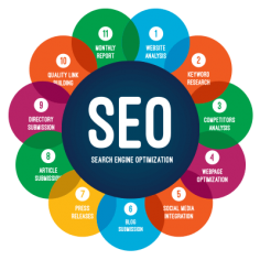 Affordable SEO Agency - SERP GO is one of the most recommended and affordable SEO agency, who has more than a year of working experience in the search engine world. For more details visit our company location:- 4845 Woodland Drive, Chicago, Illinois 60607 USA.

FOR MORE INFO-: https://www.serpgo.com/cheap-seo-packages-India/

https://lijogo.com/listing/view/low-cost-seo-services-for-small-business/NDc5Mg==