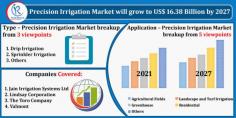 Precision Irrigation Market Size was US$ 9.25 Billion in 2020. Industry Trends By Type, Application, Crop, Impact of COVID-19, Company Analysis and Global Forecast 2021-2027.