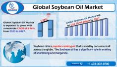 According to the latest report by Renub Research, Global Soybean Oil Market is Forecasted to be more than US$ 78.99 Billion by the end of year 2027.