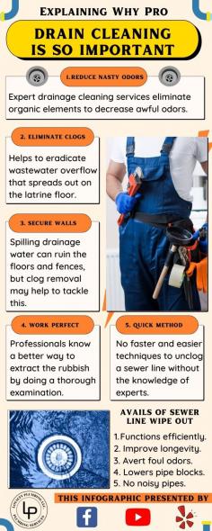 Professional Drain Cleaning Service

Are you looking for experts to resolve your drainage issues at home? Visit Loyalty Plumbing. We perform drain maintenance and pipeline repair services for commercial and residential areas. For your queries email us.