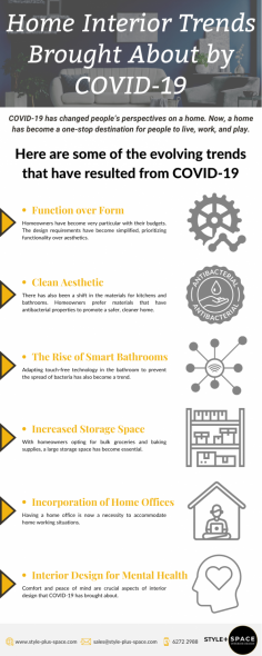 Covid-19 pandemic has influenced interior design trends. Nowadays, your home isn’t just a place to live but it can be your office, gym, yoga studio. This infographic will help you design your homes for more adaptable and flexible spaces.