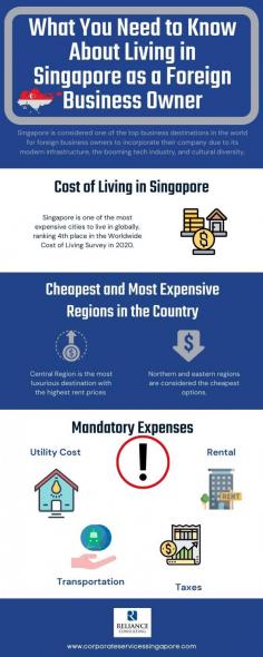Considering to stay in Singapore? Here are some information listed on this infographic so you have a better idea of what to expect living in this first world country.  You can enjoy Singapore’s comforts by taking an advantage of setting up your own business.  
Need help for your company incorporation? Corporate Services Singapore provides comprehensive company incorporation Singapore for foreign business owners, serving over 400 companies in the last ten years. It also offers add-on services including company secretary and accounting services.


Source:  https://www.corporateservicessingapore.com/what-you-need-to-know-about-living-in-singapore-as-a-foreign-business-owner/
