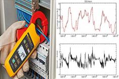 Power Quality Analysis.
Power quality analysis is a procedure which determines the overall safety and efficiency of a building or facility's power supply. 
Power quality analysis assist electrical technicians know how a building's power system is working and whether certain electrical issues are present or not and providing suggestions accordingly.