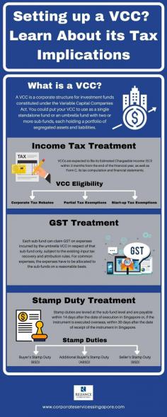Interested in setting up a Variable Capital Company (VCC)? Be part of a world-class financial hub where you can seek early-stage funding opportunities while enjoying a robust IP protection, legal system, and attractive tax framework.
Here’s a quick guide to VCC tax implications, especially in the areas of income tax, GST treatment and stamp duty treatment.
There may be new regulations governing various fund structures that you may not be updated, so you may consider consulting professionals who provides Singapore accounting and tax services to help you plan, determine and incorporate the right business entity.  

Source: https://www.corporateservicessingapore.com/setting-up-a-vcc-learn-about-its-tax-implications/

