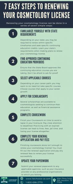 As a cosmetologist, you are busy. Your schedule is already packed full, and you don’t have time to dedicate entire days to in-person classes. Renewing your cosmetology license has never been easier! Here are some steps to Cosmetology License Renewal Online. Give us a call at 1-800-698-2770 today to find out why industry professionals choose 1st Choice Continuing Education to renew their cosmetology licenses online. Visit us at: 1stchoice-ce.com/courses/checkout/texas/texas-cosmetology-license-renewal-online