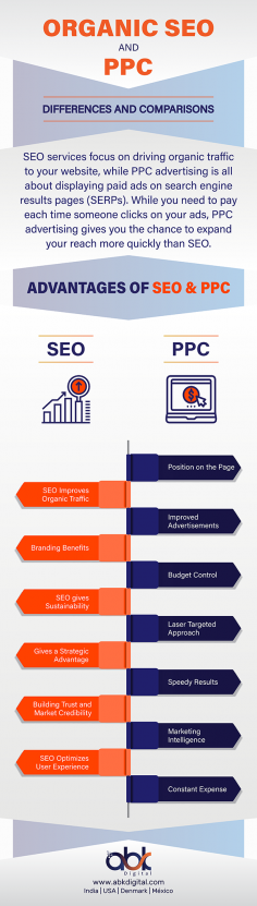 The main difference between PPC (pay per click) & Organic SEO (search engine optimization) is how to land users to your website. So, the pros and cons of SEO and PPC will help to understand how you want to gain traffic to your website.
