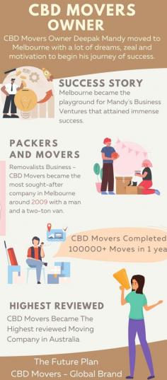 Mr. Deepak Mandy – A chairman, owner of CBD Movers, and a well-renowned businessman in the moving industry, Australia. He follows an overriding philosophy of putting customers at the heart of everything he does. In the fast-paced world, CBD Movers owner believes that a performance-driven mindset and Can-Do attitude are key to success.
https://deepakmandy.com/cbd-movers-owner/