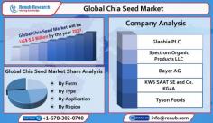 The global Chia seed market is driven by the several benefits offered by Rising Demand of Organic Gluten-free Vegan Diet.