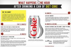 DIET COKE EXPOSED: WHAT HAPPENS 1 HOUR AFTER DRINKING A CAN OF DIET COKE

It’s been a mad few days over at Truth Theory, we published an article by Niraj Naik called What Happens One Hour After Drinking A Can Of Coke and it went viral, but it didn’t stop there with the article getting picked up by a lot of mainstream media.

READ MORE : http://www.todayindya.com/article/food-health/diet-coke-exposed-what-happens-1-hour-after-drinking-a-can-of-diet-coke/119525