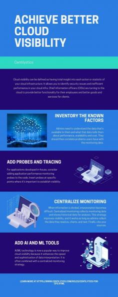 Cloud visibility can be defined as having total insight into each action or statistic of your #cloud infrastructure. It allows you to identify #security issues and inefficient performance in your cloud infra. Visit us bit.ly/3o9BD4J

