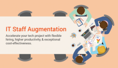 IT Staff Augmentation vs. Managed Services: Which Model is Perfect for Your Business?

See more at: https://www.orangemantra.com/blog/it-staff-augmentation-vs-managed-services-which-is-perfect-for-your-business/