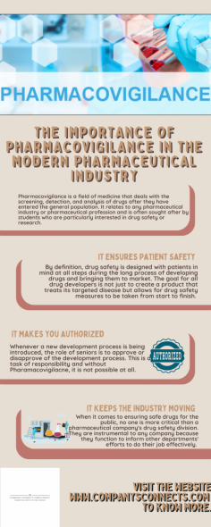 The Importance Of Pharmacovigilance In The Modern Pharmaceutical Industry

Pharmacovigilance is a field of medicine that deals with the screening, detection, and analysis of drugs after they have entered the general population. It relates to any pharmaceutical industry or pharmaceutical profession and is often sought after by students who are particularly interested in drug safety or research.

