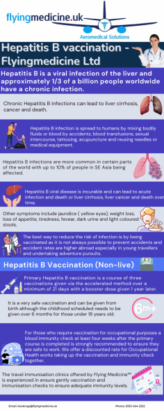 Hepatitis B infection is spread to humans by mixing bodily fluids or blood by accidents, blood transfusions, sexual intercourse, tattooing, acupuncture and reusing needles or medical equipment.
Know more: https://www.flyingmedicine.uk/hepatitisbvaccination
