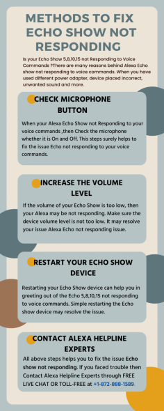 Most of Alexa users has faced trouble when their Echo show 5,8,10,15 not responding. The Alexa show not responding when you have used different power adapter, device placed incorrect, unwanted sound and more.  The Alexa Helpline experts has shared the solutions to fix the issue Alexa Show not responding to voice commands.

