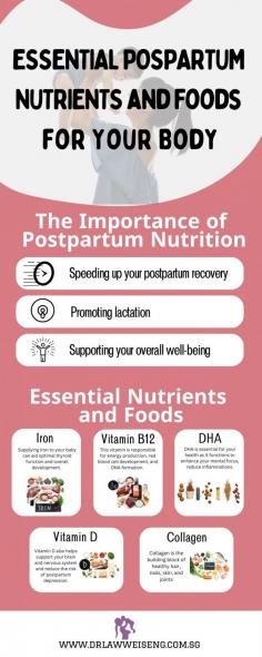 This infographic provides ideas on how you can effectively decrease your risk of experiencing postpartum depression through your diet.  
Postpartum nutrition is vital because it can help you optimise your health and aid your baby's growth and development, especially if you're breastfeeding. If you need help how you can overcome postpartum depression, you may visit mount elizabeth gynae.  They can figure out how to best manage your symptoms. 

Source:  https://www.drlawweiseng.com.sg/blog/essential-postpartum-nutrients-and-foods-for-your-body/ 



