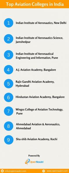 Aviation is the best option at present for a career. In the last ten years, it has greatly increased in popularity. There are many colleges in India that offer aviation courses. If you want to know about the list of top 10 aviation colleges in India and their courses, please visit here: https://www.opennaukri.com/top-10-aviation-colleges-in-india/