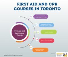 Forklift Training Toronto offers First Aid and CPR Training Courses in Toronto