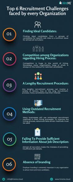 The recruitment process is one of the most important functions of any organization, and it also involves a lot of challenges. There is a plethora of recruitment management software available today that can help to simplify and streamline the recruitment process. HireME is one of the most trusted HR Recruitment Software, with over 100 companies using it. Please click here to learn about the six major recruitment challenges that every organization faces: https://www.hireme.cloud/blogs/what-are-the-common-problems-in-candidate-recruitment-and-selection-process 