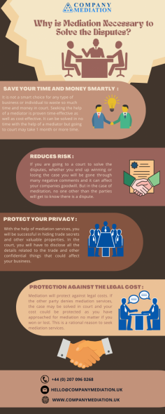 Are you looking for dispute resolution in the UK? There are many dispute resolution companies whose main job is to mediate and resolve disputes. Company Mediation provides a platform for the parties involved in the dispute to come and negotiate the terms of their settlement. The company you have created resolves conflicts between parties by providing them with an unbiased third-party opinion. This opinion can be used in court as evidence.