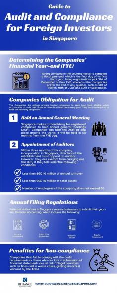 This infographic provides helpful guide for foreign investors about audit and compliance in Singapore to avoid legal penalties.
It is advisable to use the services of registered local advisors like Corporate Services Singapore to ensure your company stay compliant with the relevant regulations. The firms offers one-stop business solution for both foreign and local companies.  It provides services like company registration, corporate secretary services, outsourced accounting and other business-related services.  
Source:  https://www.corporateservicessingapore.com/guide-to-audit-and-compliance-for-foreign-investors-in-singapore/
