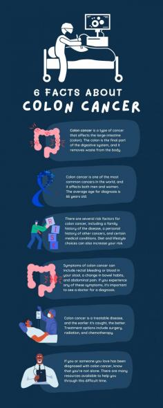 6 Facts About Colon Cancer

Cancer of the colon is a serious disease that affects the large intestine (colon). The colon is a long, coiled tube that removes waste from the body. Cancer of the colon can be either benign (noncancerous) or malignant (cancerous).

Most colon cancers begin as small, noncancerous (benign) polyps on the inner lining of the colon. Over time, some of these polyps can become cancerous. That’s why it’s important to have regular colonoscopies, which can detect and remove polyps before they turn into cancer.

Cancer of the colon can be a very slow-growing cancer, which is why regular screenings are so important. If caught early, colon cancer is highly treatable. However, if it’s not caught early, colon cancer can be deadly.

Symptoms of colon cancer can include:

-A change in bowel habits, such as diarrhea, constipation, or a change in the consistency of your stool
-Rectal bleeding or blood in your stool
-Persistent abdominal pain, cramping, or discomfort
-Weakness or fatigue
-Unexplained weight loss

If you experience any of these symptoms, it’s crucial that you see a doctor as soon as possible. A colorectal cancer specialist will be able to provide a professional diagnosis and recommend the best colon cancer treatment Singapore.