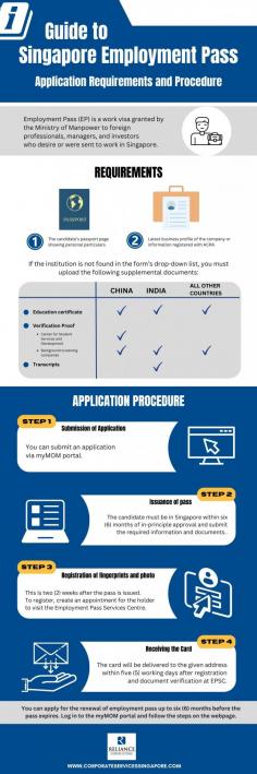 This infographic provides a quick guide about the application and procedure when applying for an employment pass in Singapore.
Securing this work pass can be a significant step for your company to achieve its goals. Let Corporate Services Singapore, help you navigate Singapore’s immigration and employment policies while advising you on pre-application requirements for the employment passes. The firm also provides a complete solution for your business needs from company registration and corporate secretarial services to outsourced accounting, audit and tax. 
Source: https://www.corporateservicessingapore.com/guide-to-singapore-employment-pass-application-requirements-and-procedure/
