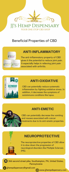 CBD, aka Cannabidiol, can serve immense health benefits to you. One cannot imagine about the miraculous effects of the natural compound of the Cannabis sativa plant on health. According to research it is observed that, approximately 62% of people use CBD to complement their pain care plan. But don’t worry, CBD honey won’t get you high because it doesn’t produce the same amount of psychotropic effects as a cannabinoid sibling.
