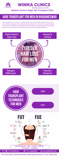 Hair is the Crown of your head. Losing hair is not a pleasant thing for men. It affects both physical and mental health. 

See more: https://www.winikaclinics.com/male-hair-transplantation