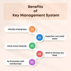The key management system for your property will help secure the entrances to your building and improve the look of your property.
Here are some key benefits of Key management system :
Identify missing keys
Inspection runs are made easier.
Check in/out instantly.
Reserve the keys you need.
No frustration with overdue keys.
