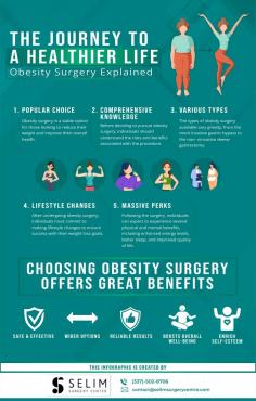 Make Lifestyle Changes With Obesity Surgery

Selim Surgery Center gives reliable results by reducing your weight and improving overall health with wider options. To know more details, call us at (337) 502-8706.