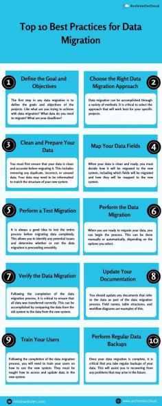 Data migration is an important part of any business’s IT infrastructure. It helps to ensure that data is securely transferred from one system to another, and it can be a daunting task. But with the right strategy and best practices, it doesn’t have to be overwhelming. To know more about the top 10 best practices for data migration please visit here: https://www.archiveon.cloud/10-best-salesforce-data-migration-practices/