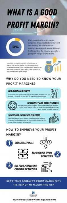 How do you know if you are making good profit? This infographic gives a quick guide what is a good profit margin and how to improve it.  
A good profit margin will vary depending on the industry, but generally, a margin of at least 10-20% is considered acceptable.  You can determine your company’s profit margin with the help of an accounting service provider. Hiring Corporate Services Singapore will help boost your business through efficient accounting and auditing of your company’s finances. 
For secretarial services, visit https://www.corporateservicessingapore.com/company-secretarial-service/

Source:  https://www.corporateservicessingapore.com/good-profit-margin/
