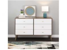 7 Dresser For Teenage Girls - Choice Timely & Wisely - Teenager Furniture