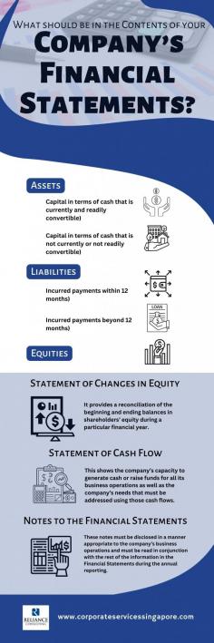 This infographic gives you an overview of what to include in your company’s financial statements.
By including these components in your company's financial statements, you can provide investors, lenders, and other stakeholders with a clear picture of your financial health and performance. Reliable accounting firms like Corporate Services Singapore provides financial advice and guidance to help companies make informed decisions about their finances.
The firm also offers other services like company registration and company secretarial services.
Visit https://www.corporateservicessingapore.com/outsourced-accounting-services/

Source:  https://www.corporateservicessingapore.com/contents-of-your-companys-financial-statements/
