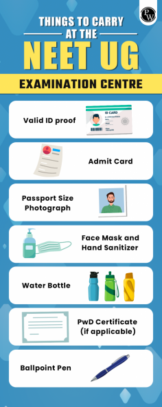 Want to know about the NEET rules and regulations or the Exam Day Guidelines By NTA and things to carry at the NEET Ug examination centre? Here are the details for you to keep in mind before going for the exam