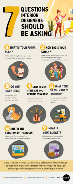 When planning for a home makeover, getting professional help is usually necessary to ensure everything goes smoothly. Throughout the renovation process, it's essential to maintain good communication with your interior designer by asking each other questions to determine the best course of action. A skilled interior designer understands the importance of gathering as much information as possible to create a personalized design plan that meets your needs.