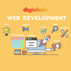 Digichefs is the best website development company in Mumbai. They have a team of professional web developers to provide you with the best service. Before working on your website's development, they understand your requirements. Their team ensures that the website is optimized for search engines, making it easier for your website to rank higher in Google search results. Visit here to learn more https://digichefs.com/website-development-company-mumbai/ 