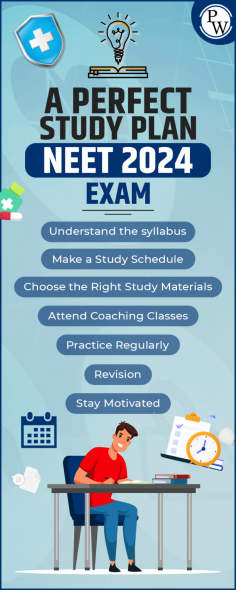 Here is a perfect study time table for NEET is mentioned