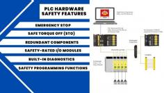 Allen Bradley PLCs are known for their robust hardware safety features that ensure safe and reliable operation in industrial applications. These safety features include redundant power inputs, built-in fault detection, redundant CPUs, safety I/O modules, and SIL 3 certification. 

✅Website :-https://asteamtechno.com/ 

✅contact us :- +919537840404 

✅Email :- contact@asteamtechno.com