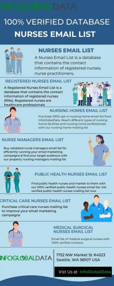 100% verified nurse mailing list can be used to market and reach out to registered nurses, licensed practical nurses, and certified nurses. 700+ Global Data Sources.