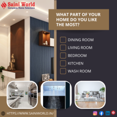 With 25 years of expertise in Hardware, Sanitary ware, Plywood, Tiles, and Kitchen Appliances, we began our first step in 1996 in Bangalore and have since grown to become the world’s largest showroom in Karnataka. We work together and live under the same roof; we have 60 x 2 hands on deck. Saini world engages its customer across the city, by selling products spread over different segments suitable for every living space. From household appliances to products that provide solutions for security as well as interiors with an attention to detail and service that are in line with trust and quality, is our Mantra.