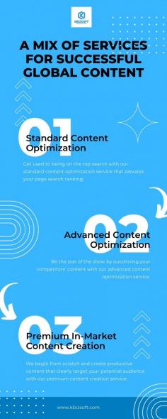 Effective SEO content creation is crucial for improving your website's visibility and ranking. It involves keyword research, understanding your target audience, crafting engaging and informative content, and optimizing it for search engines.
Click Here To know more: https://kbizsoft.com/seo-content-creation-optimization/
Contact Us :